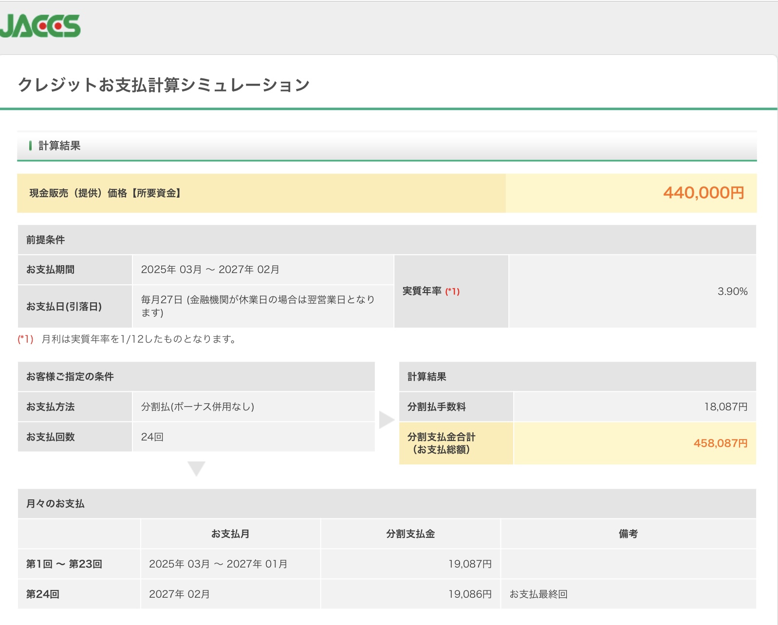 ジャックスデンタルローン例